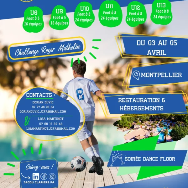 Challenge Roger Mathelin 2026 U10, U11, U12 & U13 du Jacou Clapiers – Montpellier